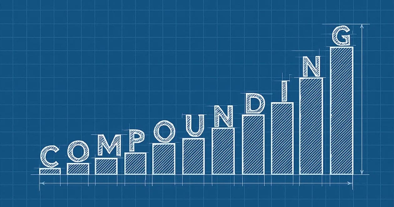 The Secret to Compounding