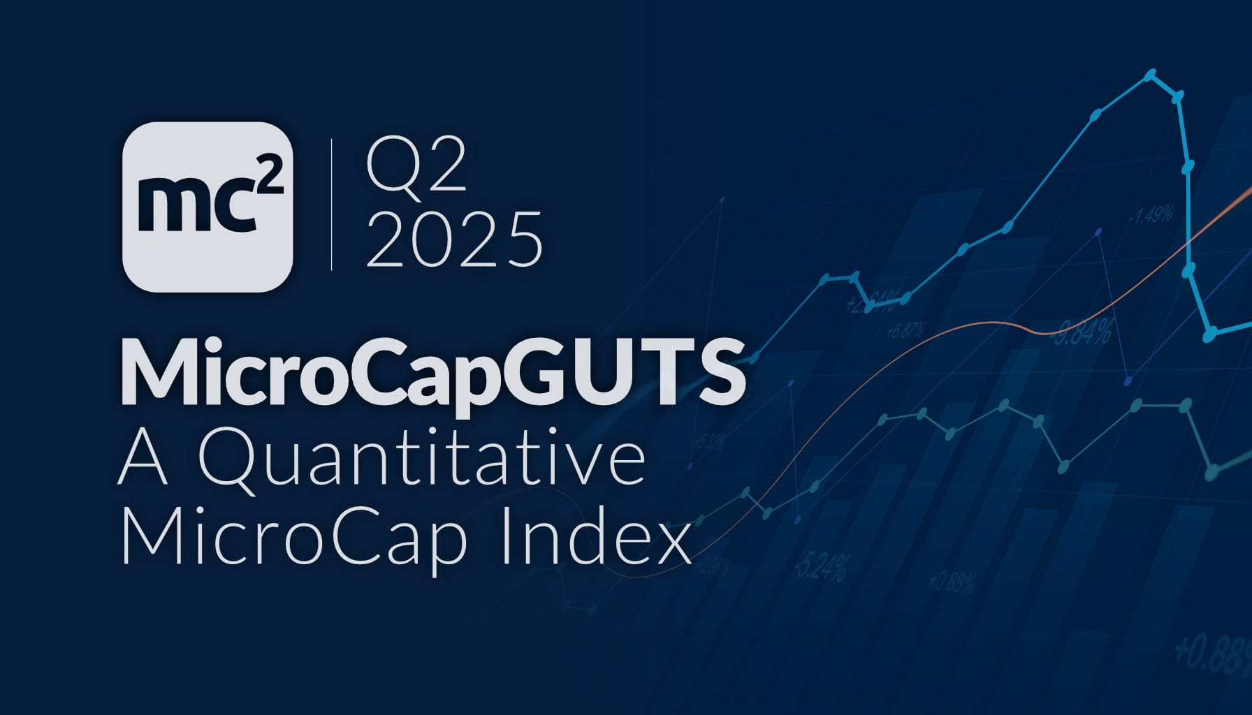 MicroCapGUTS Index Update: Q2 2025