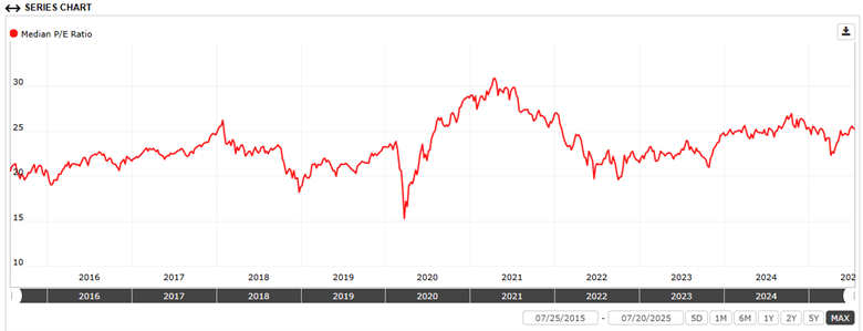 10X Microcaps and Multibaggers – What Really Drives High Returns?