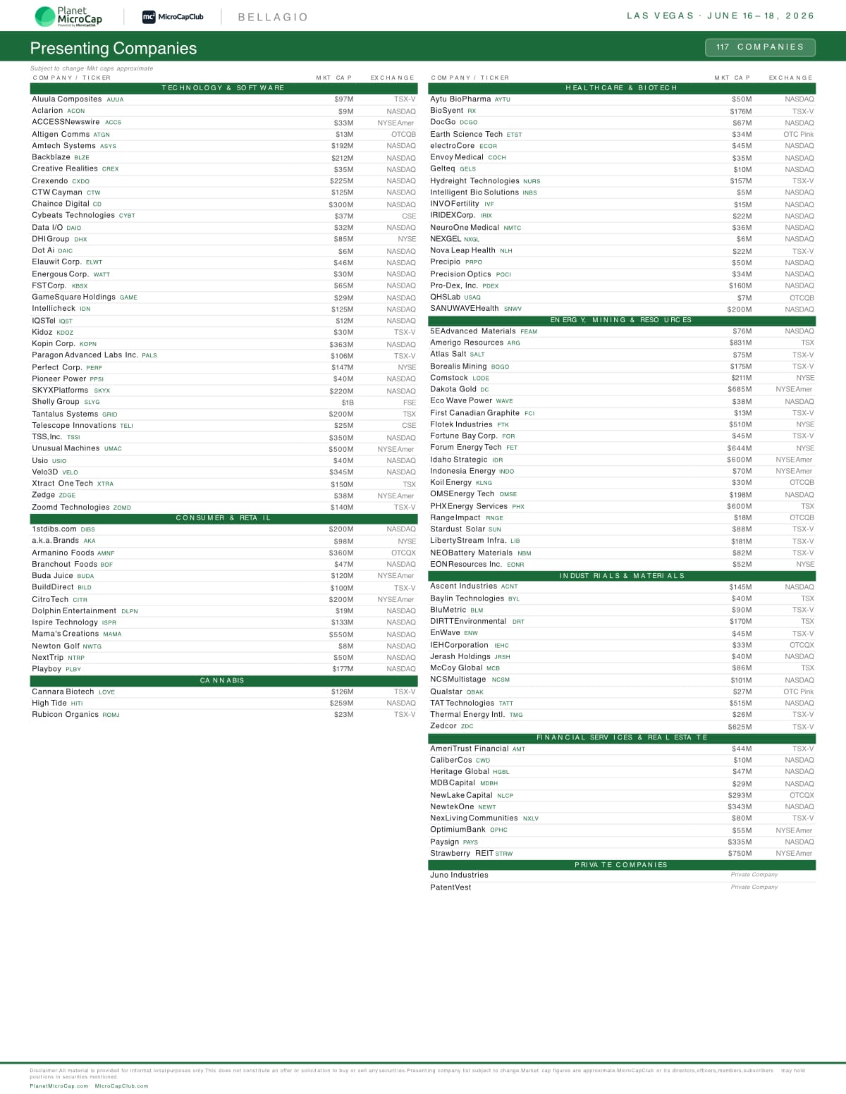 400+ Investors Registered, 115+ Companies Confirmed, Join Us!