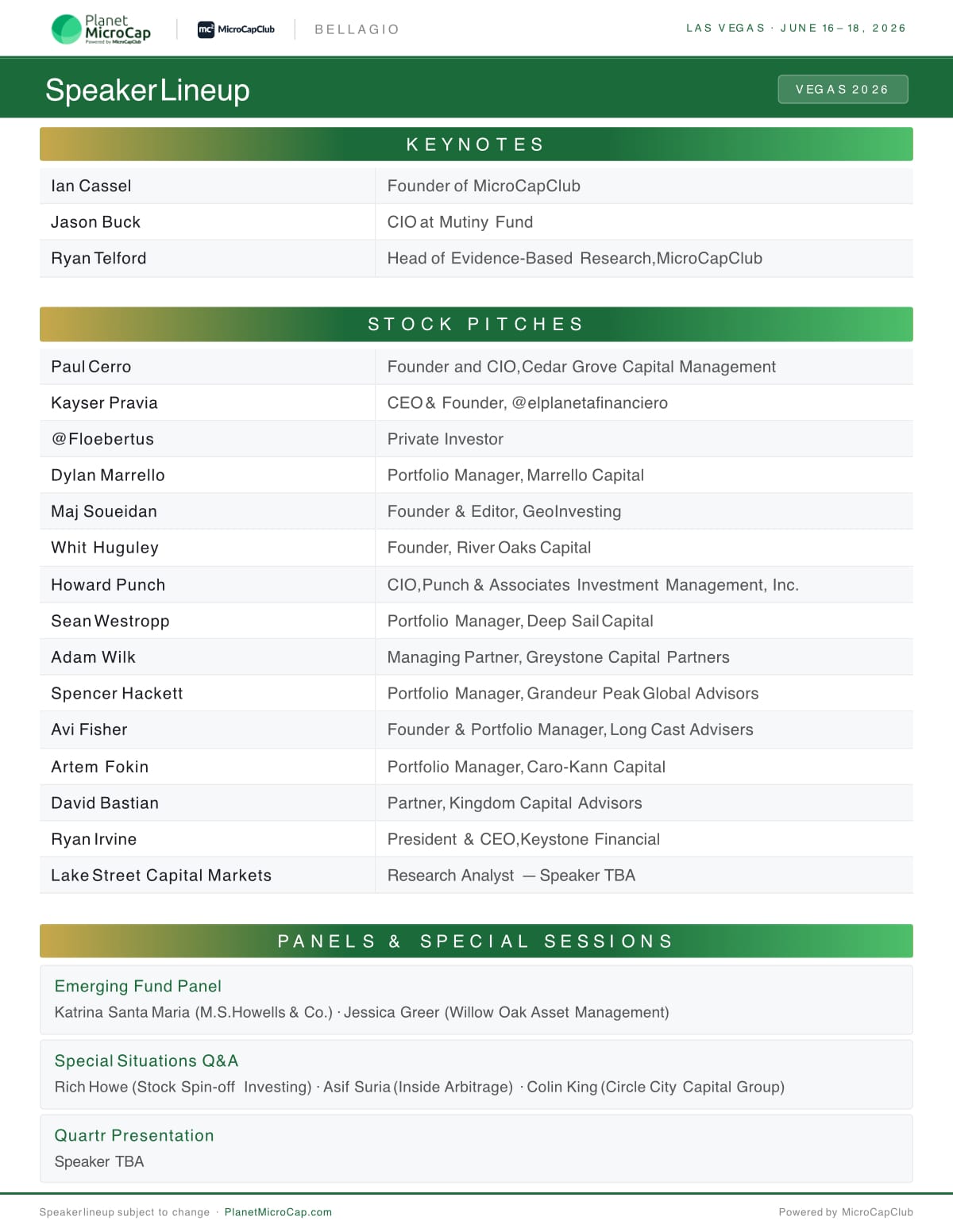 400+ Investors Registered, 115+ Companies Confirmed, Join Us!