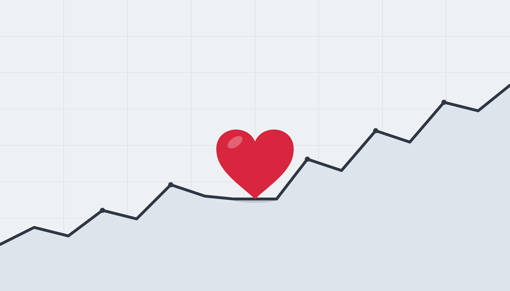 The Danger of Never Falling in Love