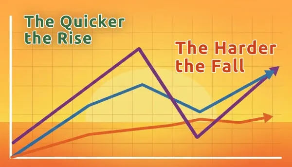The Quicker the Rise, The Harder the fall